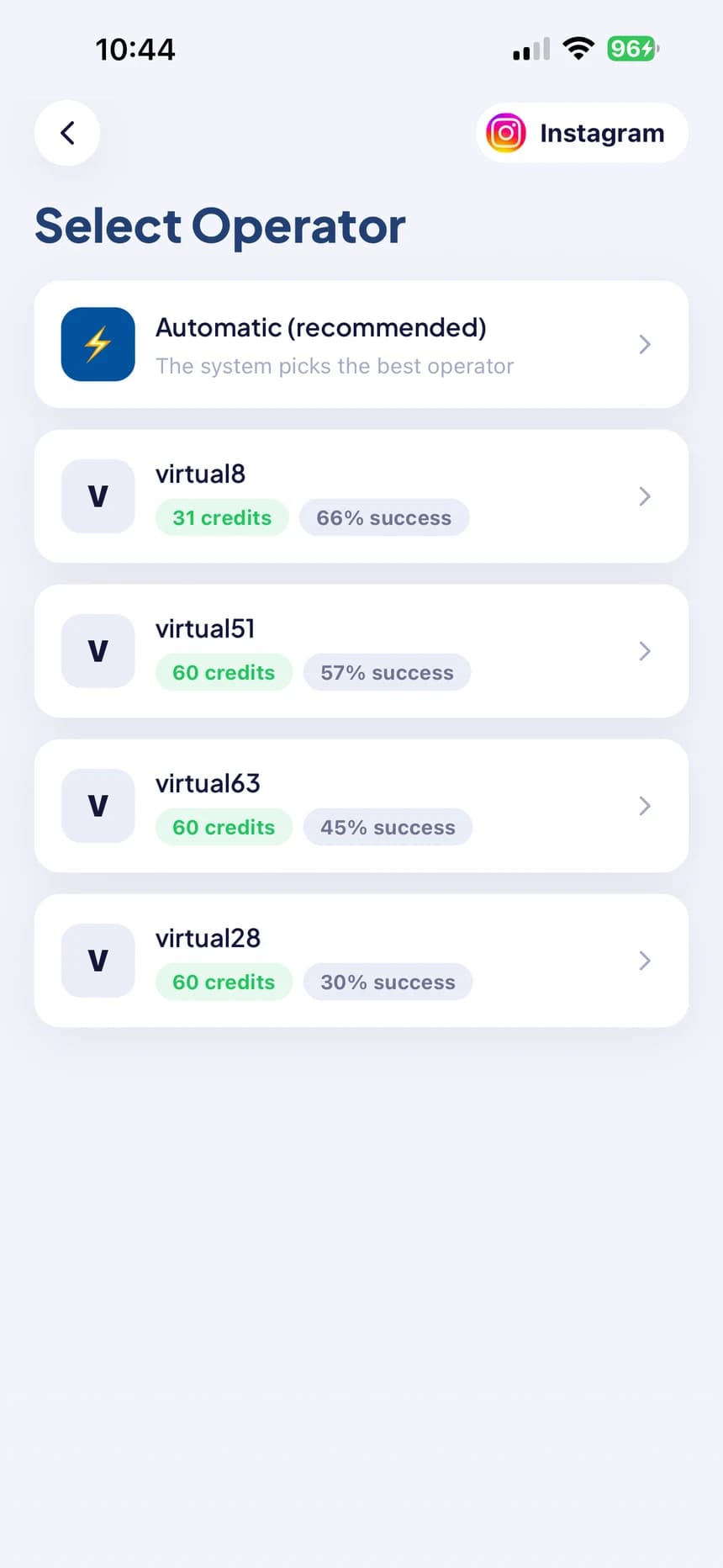 Operator list with success rates and credit prices